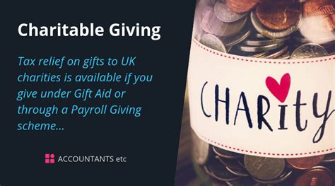 charitable giving codycross|Charitable giving Answers .